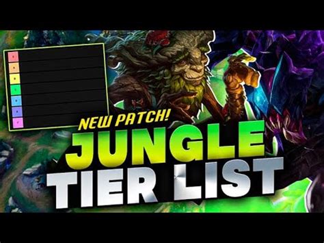 Inori 13 12 Jungle Tier LIst Video Exodia S Junglers YouTube