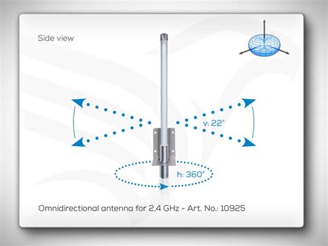 Omnidirectional Antenna Art. No.: 10925 - Schildknecht AG - Radio Data ...