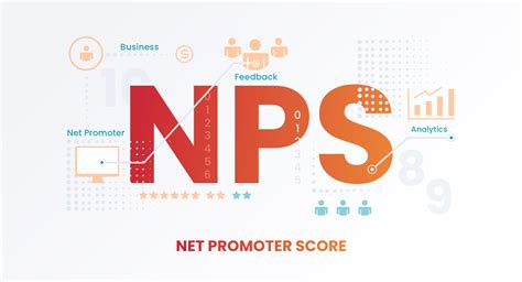 What is NPS® & Why it Matters - MightyForms