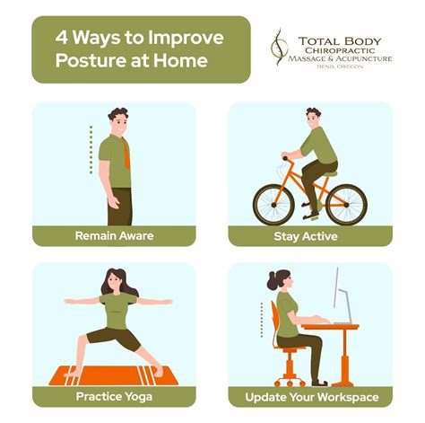 Can A Chiropractor Help Your Posture Total Body Chiro