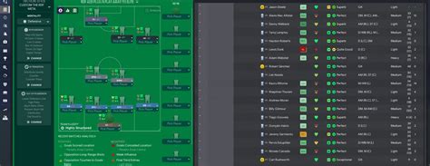 The Perfect Plug N Play Fm Tactic Best Fm Tactics