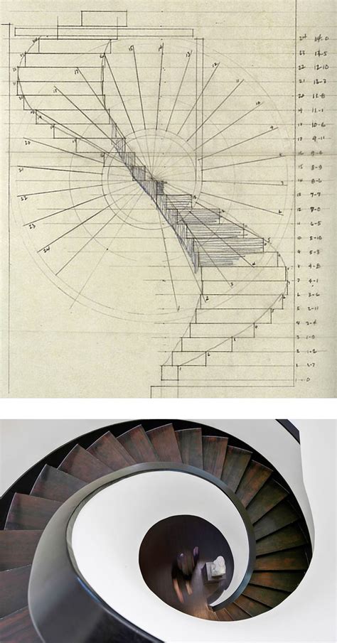 History EHDD Architecture Interiors Planning