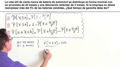 Distribución Normal 2 - YouTube 