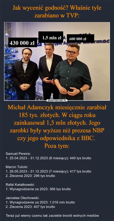 Jak wycenić godność Właśnie tyle zarabiano w TVP Michał Adamczyk