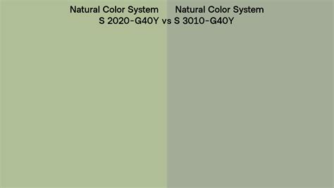 Natural Color System S 2020 G40y Vs S 3010 G40y Side By Side Comparison