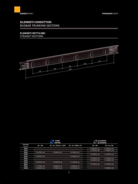 PDF ELEMENTI CONDUTTORI BUSBAR TRUNKING SECTIONS Elementi