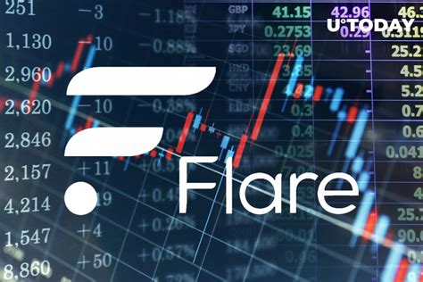 FLR Token Guide What Is FLARE Network Digital Care