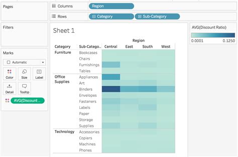 Comenzar A Usar Los C Lculos En Tableau Tableau