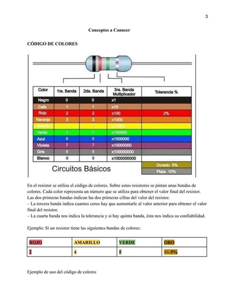 Problemas de aplicación ley de ohm y ley de watt PDF Descarga Gratuita