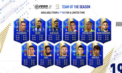 FIFA 19 TOTS Liga Nos Scopri La Squadra Della Stagione