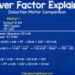 Induction motor power factor comparison - The Engineering Mindset