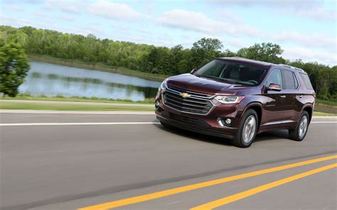 Comparison Ford Explorer Limited Vs Chevrolet Traverse High