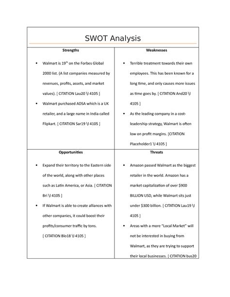 Swot Analysis Blaw Smct Mktg Swot Analysis Strengths