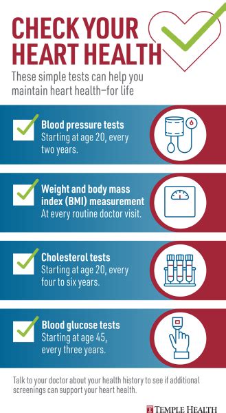 Are You At Risk For Heart Disease Temple Health