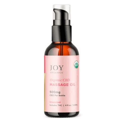 Joy Organics Review USDA Organic CBD 2024