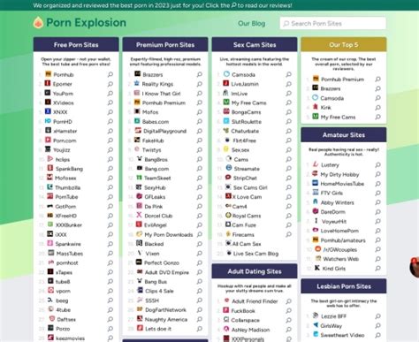 Porn Explosion Review Sites Like Pornexplosion