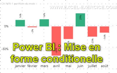 Mise En Forme Conditionnelle Avec Power Bi