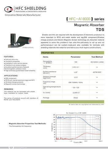 All Shenzhen HFC Co.,Ltd catalogs and technical brochures