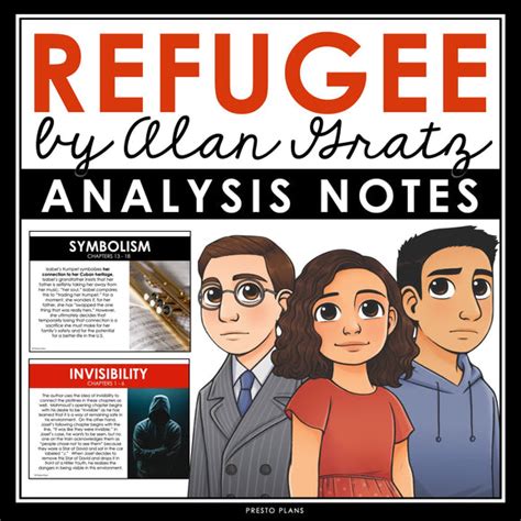 Refugee By Alan Gratz Analysis Notes Presentation Analyzing Literary Presto Plans