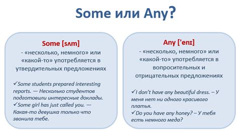 Some и any переводятся на русский язык как «несколько, немного» или ...