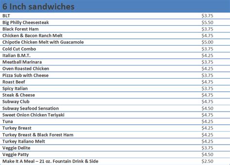 Subway Menu Prices (Complete list) - Free business ideas