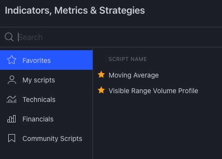 Not DBook On Twitter My Tradingview VOLUME PROFILE Settings If