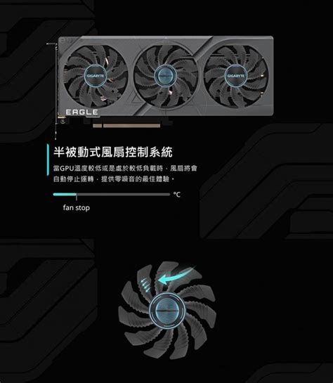 技嘉 Rtx4060ti Eagle 8g 速易購電腦資訊社 統編：25556167