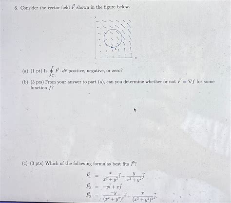 Solved Consider The Vector Field Vecf ﻿shown In The Figure