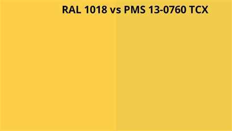 Ral Vs Pms Tcx Ral Colour Chart Uk