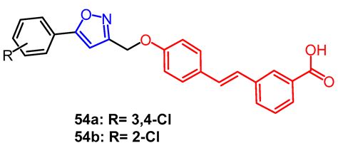 Pharmaceuticals | Free Full-Text | Isoxazole/Isoxazoline Skeleton in ...