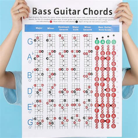 4 String Bass Guitar Chords Chart