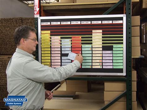 A Lean Journey Guest Post Benefits Of Kanban Card Board Systems In