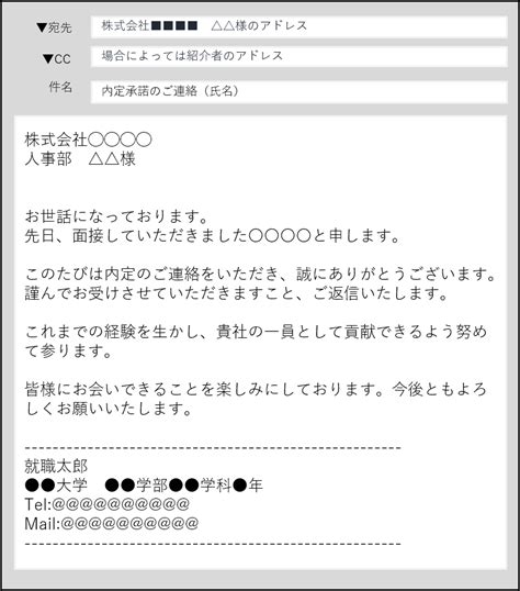 選択した画像 就活 メール テンプレ 282982 就活 メール 署名 テンプレ