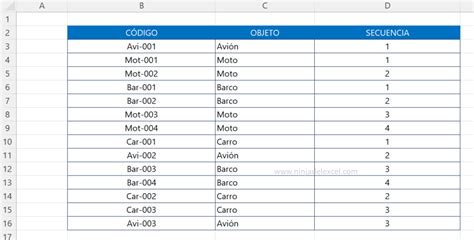 Aprenda A Generar C Digos Alfanum Ricos Autom Ticos En Excel Ninja