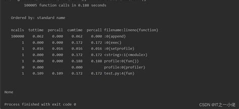 Python N Timeitprofilecprofileline Profilermemory Profiler