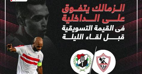 الزمالك يتفوق على الداخلية فى القيمة التسويقية قبل لقاء الليلةإنفو