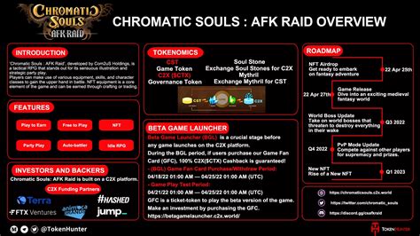 Tokenhunter On Twitter Chromatic Souls Afk Raid Is F P P E