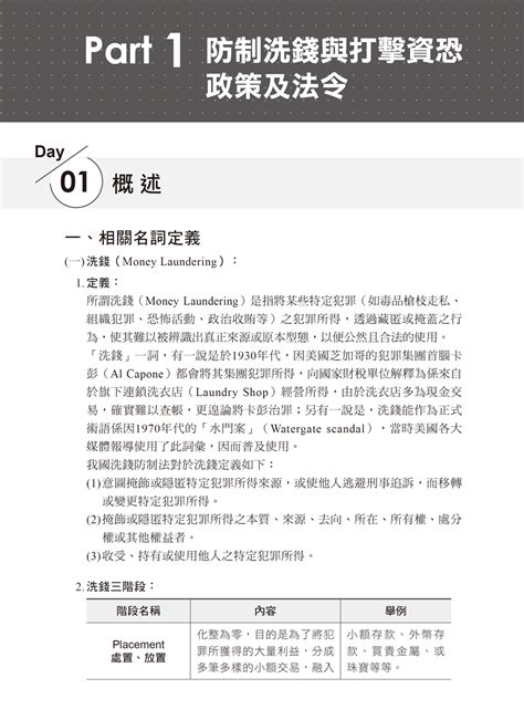 線上試讀：2023防制洗錢與打擊資恐7日速成：7天完全攻略考試重點（防制洗錢與打擊資恐專業人員測驗）