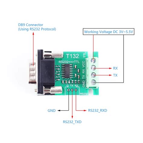 Uart Ttl To Rs232 Converter Cheap Retailers | dpise2022.dps.uminho.pt