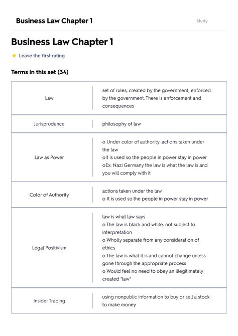 Business Law Chapter 1 Flashcard Business Law Chapter 1 Leave The