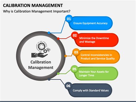 calibration management powerpoint  google  template