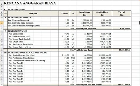 Contoh Rencana Anggaran Biaya Sekolah Contoh Format Rencana Anggaran Sexiz Pix