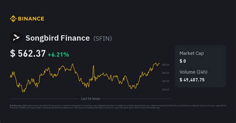 Songbird Finance