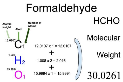 Structural Formula Of Formaldehyde