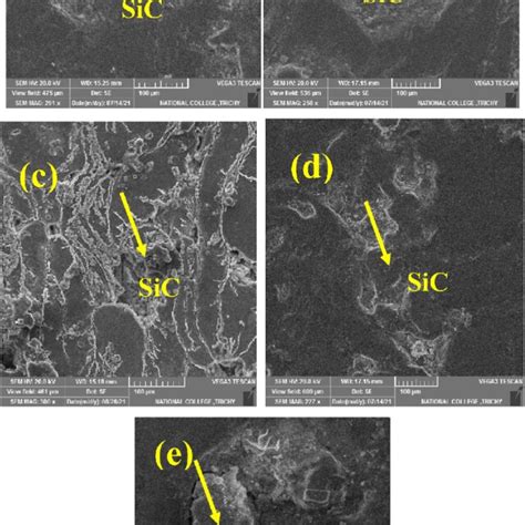 SEM Images Of Sintered Composites A Mg 3Al 3SiC B Mg3Al 6 SiC C