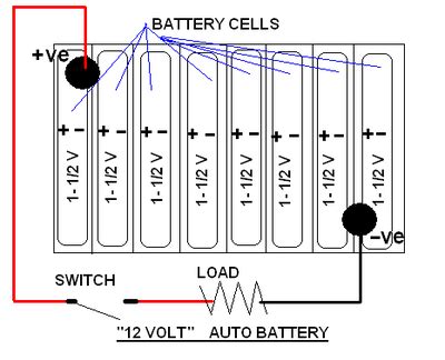 12 Volt Battery In Series Diagram My XXX Hot Girl