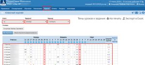 Вход в систему Сетевой город образования Волгоградской области на сайте ...