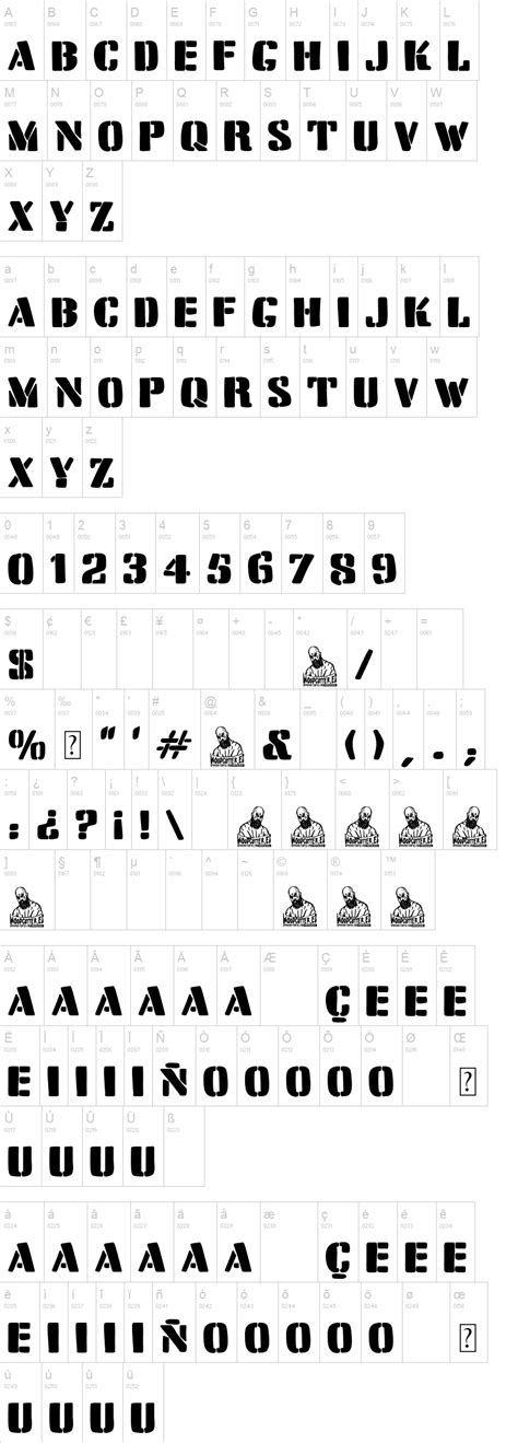 Breaking Stencil News Font