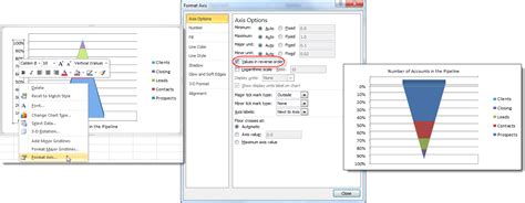 How To Create Funnel Chart Excel