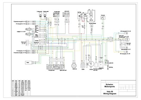 Schema Electrique Pocket Quad 50cc Combles Isolation